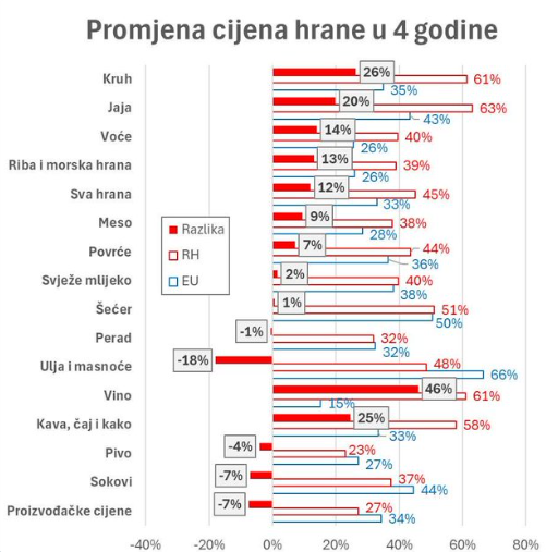 Kroatien Nachrichten Bild 1 3