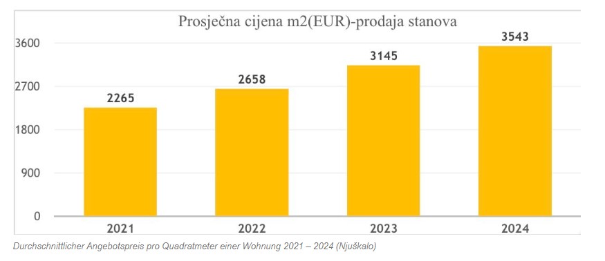 Kroatien Nachrichten Bild 1 6