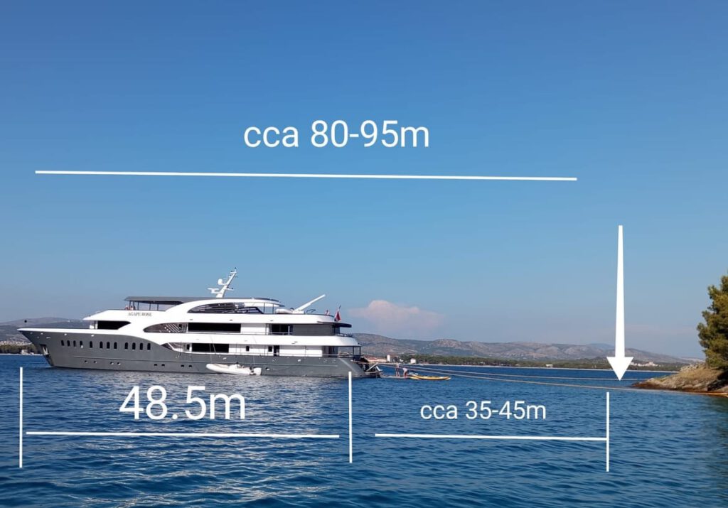 Skipper kümmern sich oft nicht um die Vorschriften 6 Kroatien Nachrichten Bild 3 25