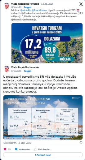 Tourismusminister: „Niemals höherer Konsum, wir haben eine nahezu ideale Situation“ 7 Kroatien Nachrichten Bild 5 1