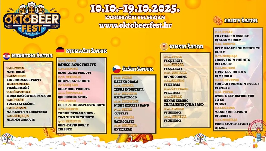 Kroatien Nachrichten Bild 6 1