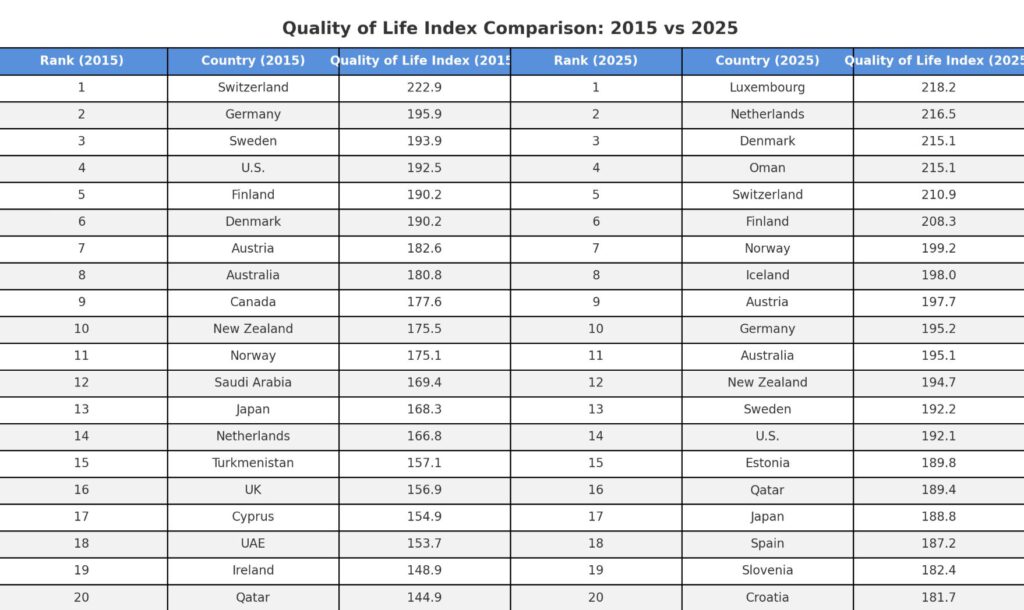 Kroatien Nachrichten Bild 1 2